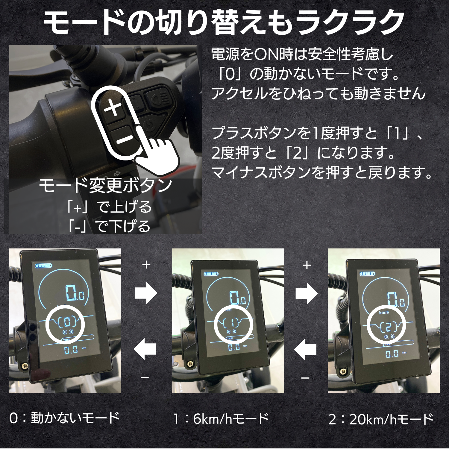 エレポーターモード切替 | ELEMOs